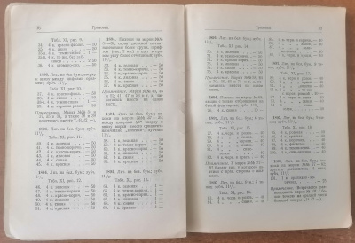 Лот 0907 - 1925, Каталог ЗЕМСКИХ МАРОК под редакцией Чучина.