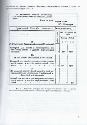 Лот 0730 - Л. Ратнер. Цензура иностранных печатных изданий, полученных почтой России