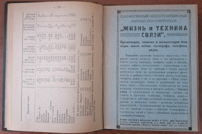 Лот 0722 - Книга ' Очерки по истории мировой почты .' М.Шедлинг , Москва - 1926 г.