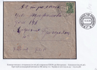 Лот 0422 - 1936 г. Конверт письма в Астрахань, ПВ №149 (Мичуринск-Камышин)