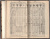 Лот 0521 - Каталог и описание почтовых марок , 1922/1923г , В.В. Попов
