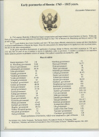 Лот 0593 - Выставочная коллекция А. Мраморнова - Ранние домарочные штемпеля Российской Империи (1765-1815)